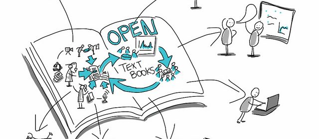 Sketch of an open book with the words 'Open Text Books' and arrow spreading out to figures of people reading and using tech
