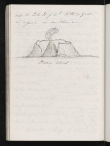 Pencil sketch of the Barren Island in Sir Charles Lyell's notebook