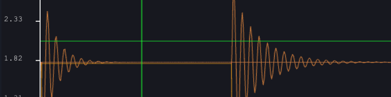 Screenshot of the ESSIM plot output