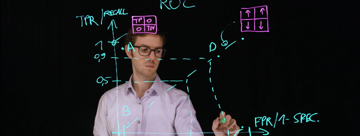 Man writing equations on a see through board