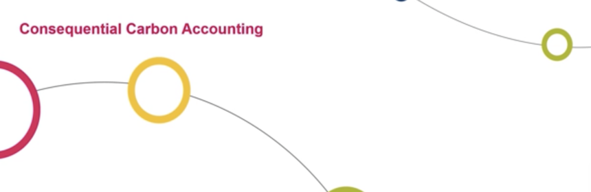 Consequential Carbon Accounting